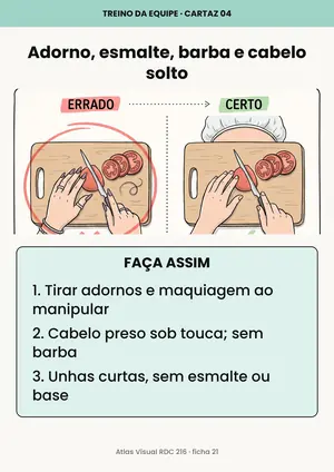 Cartaz 04: adorno, esmalte, barba e cabelo solto, errado e certo.